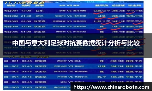 中国与意大利足球对抗赛数据统计分析与比较