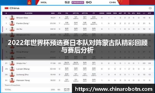 2022年世界杯预选赛日本队对阵蒙古队精彩回顾与赛后分析