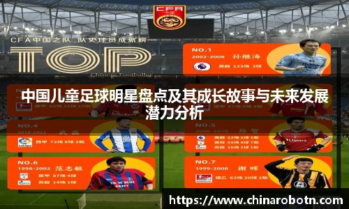 中国儿童足球明星盘点及其成长故事与未来发展潜力分析